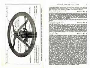 1922 Ford Manual-04-05.jpg